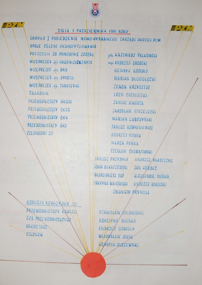 kadr1991
